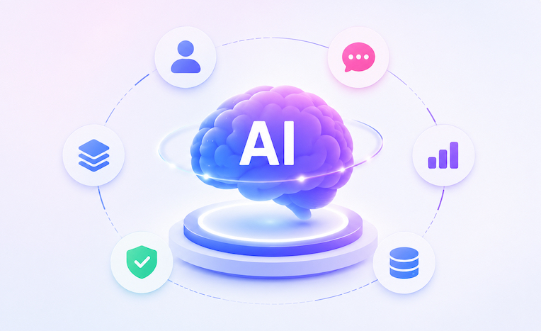 AI 运营大脑产品示意图